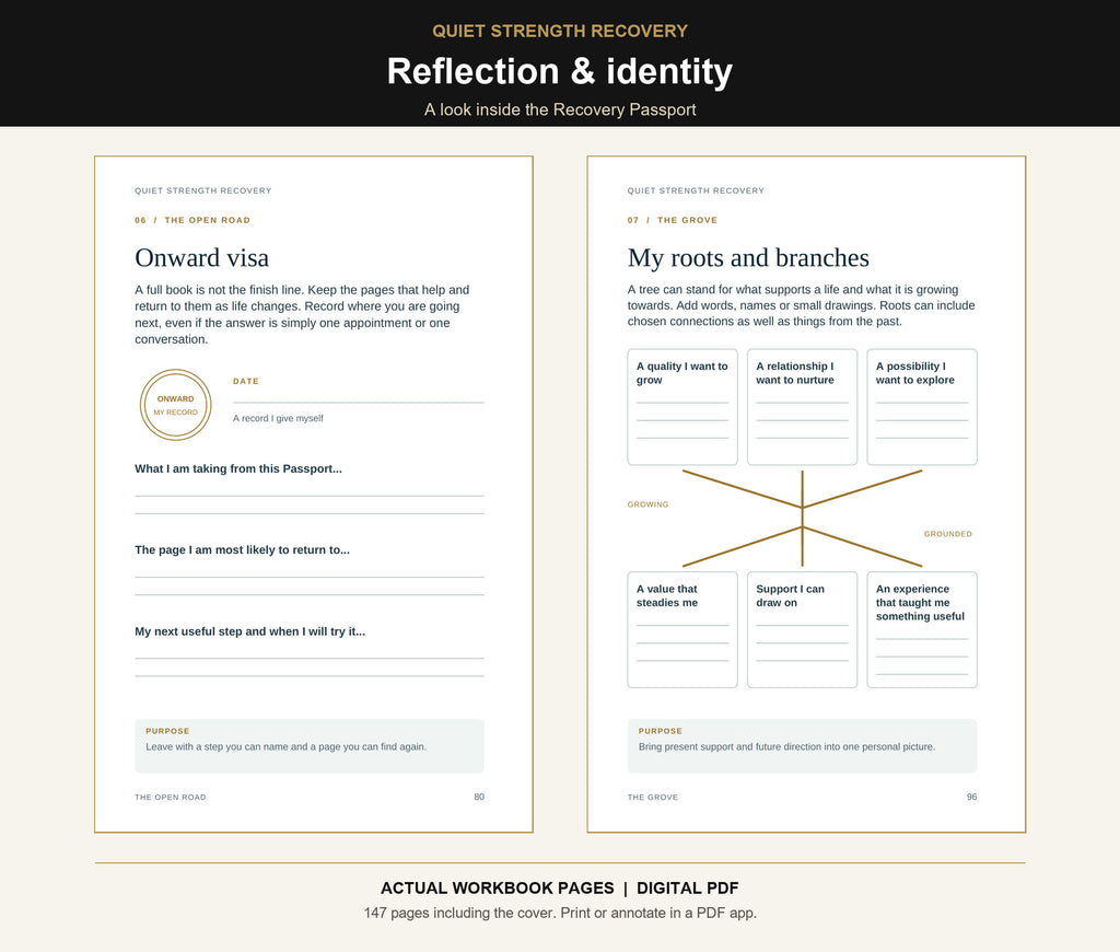 Actual Recovery Passport pages: Outward visa reflection and My roots and branches